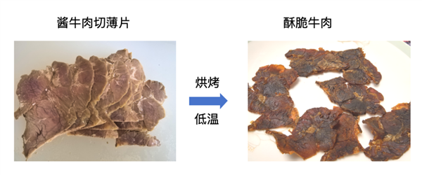 空气炸锅原来要这么用！后悔现在才知道 空气炸锅原来要这么用 第8张