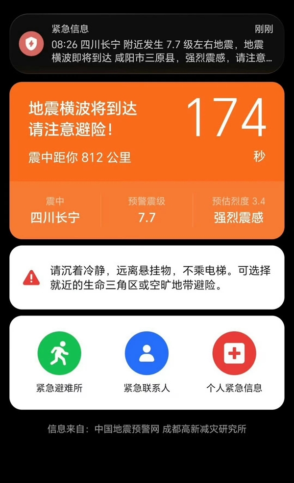 4.7级地震误报为7.7级引热议！成都高新减灾研究所：完全不是冒用名字 4.7级地震误报为7.7级 第1张