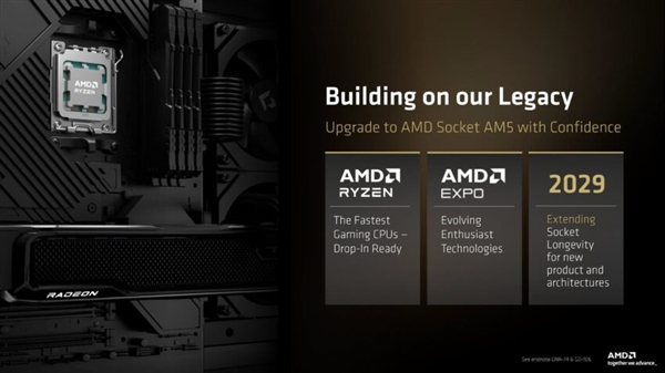 AM5战到2029年！AMD确认两款Zen 6处理器支持AM5插槽 AM5 Zen 6处理器 第2张