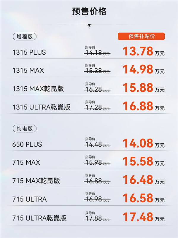 13.78万买车长超5米的大SUV！极狐T7预售72小时 订单破3万 极狐T7 第2张