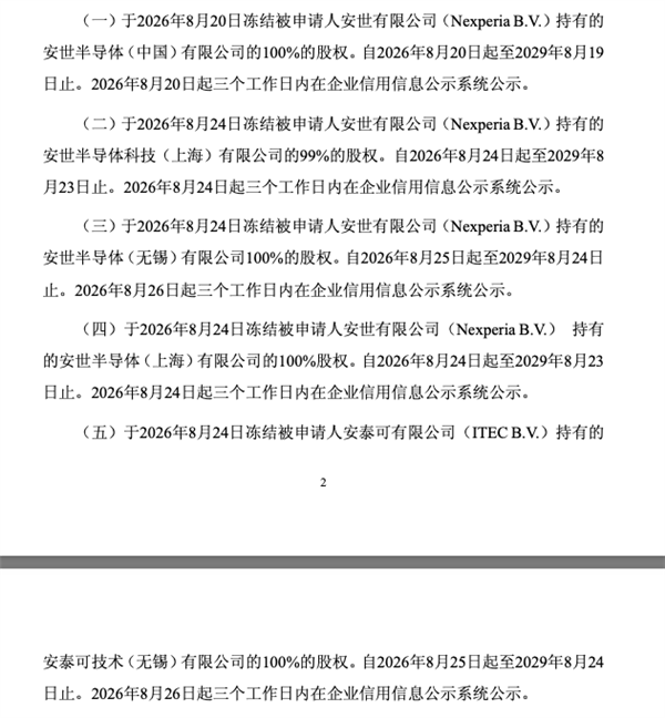 闻泰科技公告：起诉荷兰安世索赔80亿 法院裁定查扣冻结21.39亿 闻泰科技 第2张