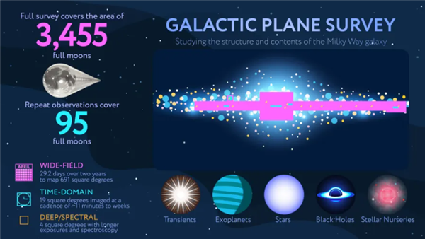爆改退役间谍卫星上天 但所有人都在为NASA叫好 退役间谍卫星 第8张