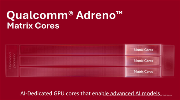 高通公布新一代GPU：矩阵核心强化AI算力、更高频率更低功耗 高通公布新一代GPU AI算力 第4张