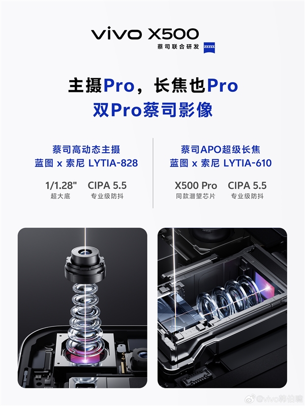 vivo X500影像大升级：Pro档同款索尼5000万主摄 拍照党的唯一选择 X500 第2张
