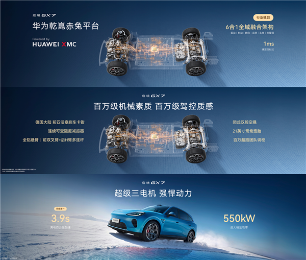 百万级以内增程最速SUV！启境GX7开启预售：24.99万起 启境GX7 第5张
