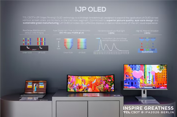 全球首款！TCL华星展示三折叠IJP OLED便携屏：展开厚度仅4.48mm 三折叠IJP OLED便携屏 第1张