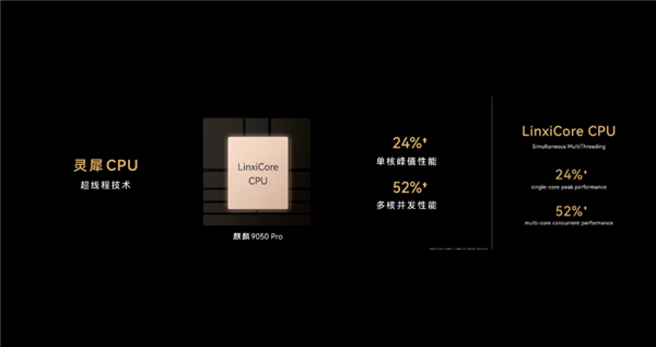 韬定律成真!华为时隔六年再发旗舰芯片:麒麟9050 Pro不靠3nm照样封神 麒麟9050 Pro 第2张 韬定律成真!华为时隔六年再发旗舰芯片:麒麟9050 Pro不靠3nm照样封神 麒麟9050 Pro 第2张