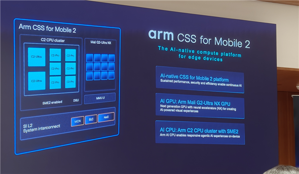 Arm发布史上最强C2 Ultra CPU、首个AI原生GPU：打造新一代移动计算平台 Arm C2 CPU 第2张