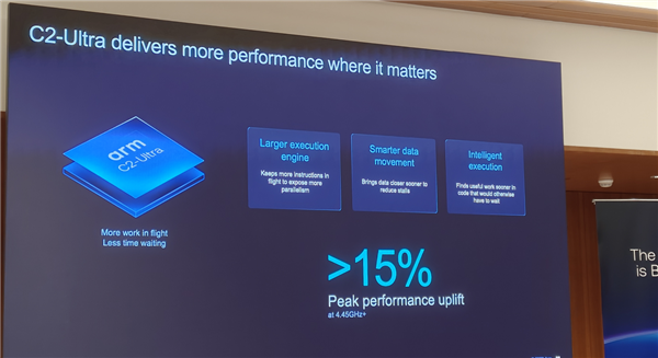 Arm发布史上最强C2 Ultra CPU、首个AI原生GPU：打造新一代移动计算平台 Arm C2 CPU 第5张