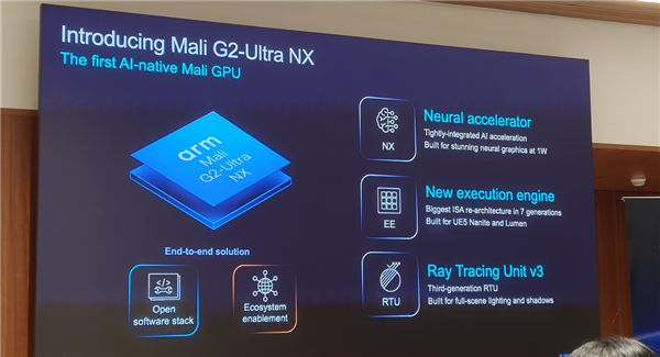 Arm发布史上最强C2 Ultra CPU、首个AI原生GPU：打造新一代移动计算平台 Arm C2 CPU 第18张