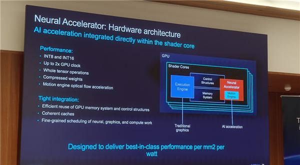 Arm发布史上最强C2 Ultra CPU、首个AI原生GPU：打造新一代移动计算平台 Arm C2 CPU 第19张