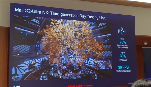 Arm发布史上最强C2 Ultra CPU、首个AI原生GPU：打造新一代移动计算平台 Arm C2 CPU 第23张