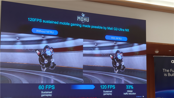 Arm发布史上最强C2 Ultra CPU、首个AI原生GPU：打造新一代移动计算平台 Arm C2 CPU 第27张