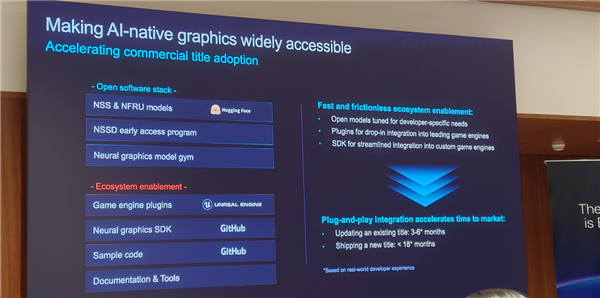 Arm发布史上最强C2 Ultra CPU、首个AI原生GPU：打造新一代移动计算平台 Arm C2 CPU 第29张