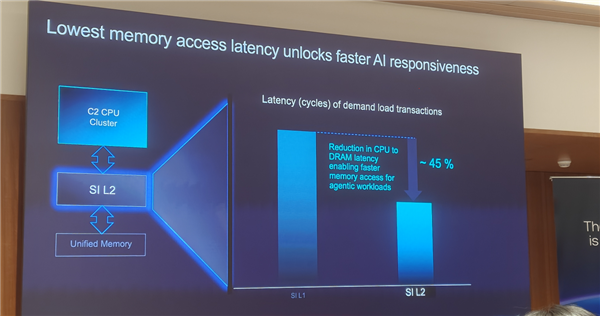 Arm发布史上最强C2 Ultra CPU、首个AI原生GPU：打造新一代移动计算平台 Arm C2 CPU 第34张