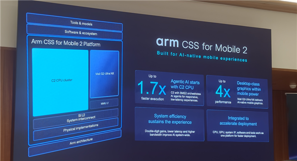 Arm发布史上最强C2 Ultra CPU、首个AI原生GPU：打造新一代移动计算平台 Arm C2 CPU 第40张