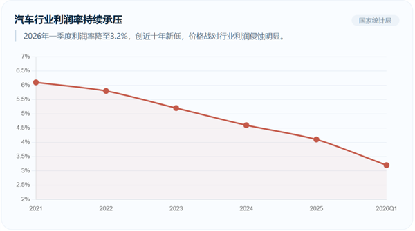 特斯拉“毛坯车” 国产车学不会 特斯拉 第8张