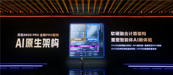联发科首款2nm SoC！天玑9600 Pro正式亮相：330亿+晶体管 SoC 天玑9600 Pro 第4张