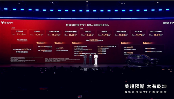 13.28万元起！极狐阿尔法T7上市：全系宁德电池715km续航 极狐阿尔法T7 第2张