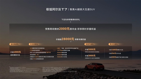 13.28万元起！极狐阿尔法T7上市：全系宁德电池715km续航 极狐阿尔法T7 第3张