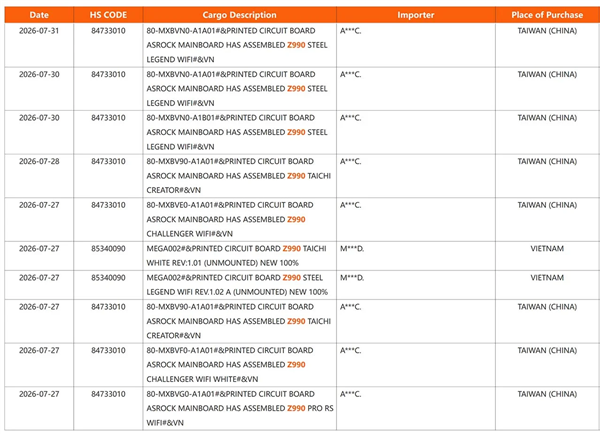 备战52核Nova Lake！华擎6款Z990主板提前发货：LGA 1954接口+PCIe 5.0 华擎Z990主板 52核Nova Lake LGA 1954接口 第1张