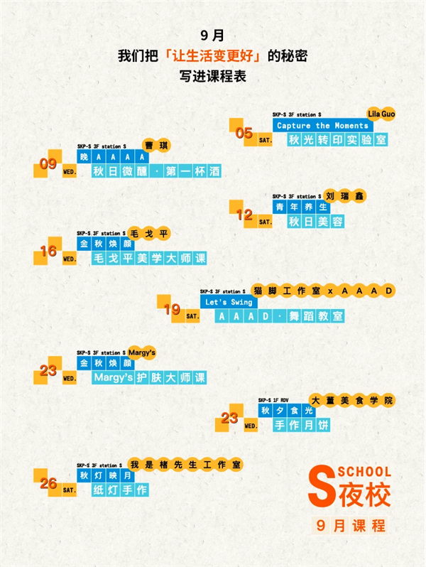 一生爱上课的中国人 又给自己送进了学校 第15张