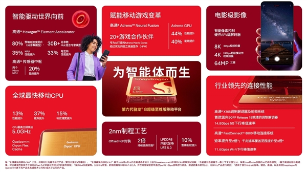 红魔12 Pro+官宣搭载高通第六代骁龙8超级至尊版!首发第九代屏下方案:正面无开孔 Pro+ 高通第六代骁龙8超级至尊版 第1张 红魔12 Pro+官宣搭载高通第六代骁龙8超级至尊版!首发第九代屏下方案:正面无开孔 Pro+ 高通第六代骁龙8超级至尊版 第1张