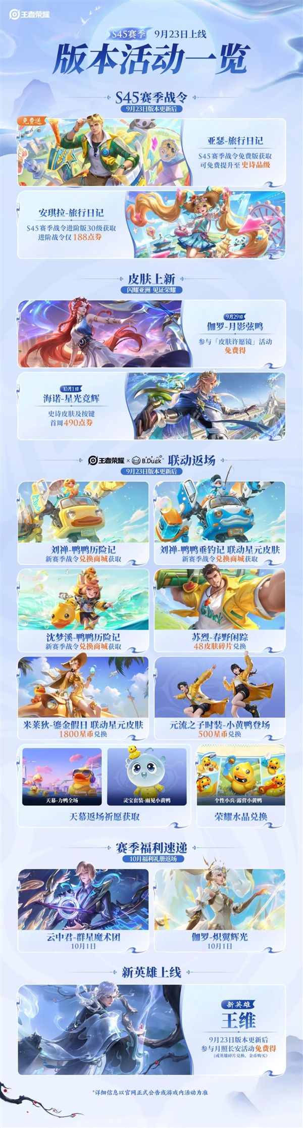 《王者荣耀》S45赛季明天开启 新英雄王维登场、活动一览 王者荣耀 第2张