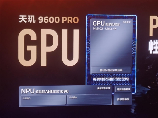天玑9600 Pro更聪明的GPU 领跑手机光追、超分、插帧游戏体验 Pro 第2张