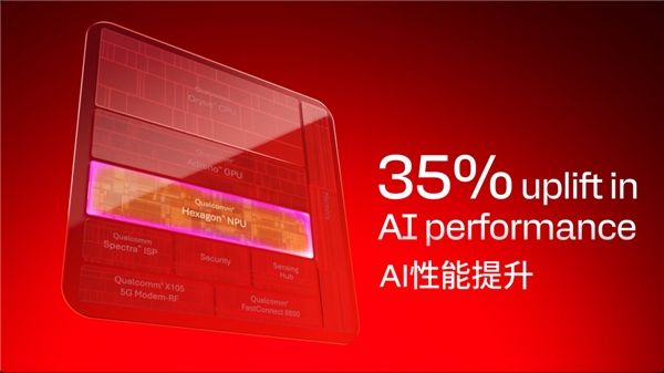 手机CPU冲上5GHz！结果只是新骁龙芯片的开胃菜 手机CPU冲上5GHz 骁龙芯片 第14张