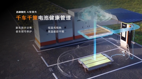 吉利新一代AI补能技术发布：单枪峰值功率2.2兆瓦全球第一！ AI补能技术 第5张