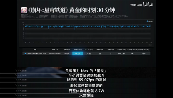 天玑9600 Pro深度解析：AI原生架构拔高游戏体验 AI原生架构 第12张