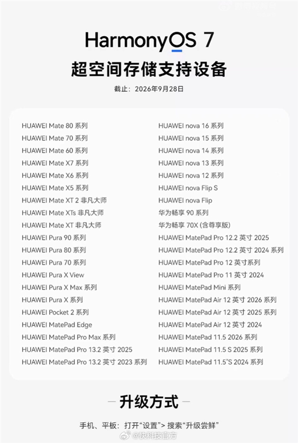 余承东演示鸿蒙7超空间存储黑科技：存储空间直接多出51GB 鸿蒙7超空间存储黑科技 第5张