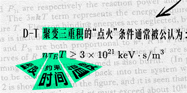 去看了中国环流三号后 我们发现可控核聚变可能真不用等50年了 可控核聚变 第6张