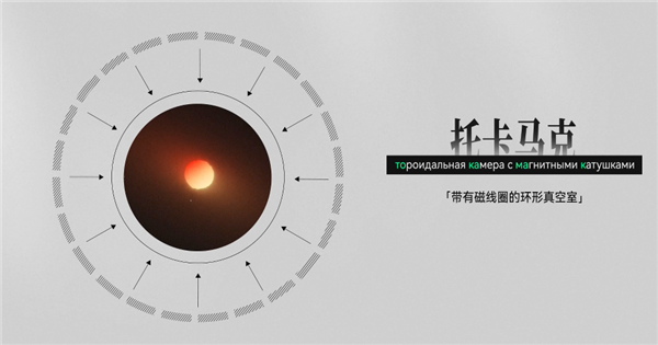 去看了中国环流三号后 我们发现可控核聚变可能真不用等50年了 可控核聚变 第12张