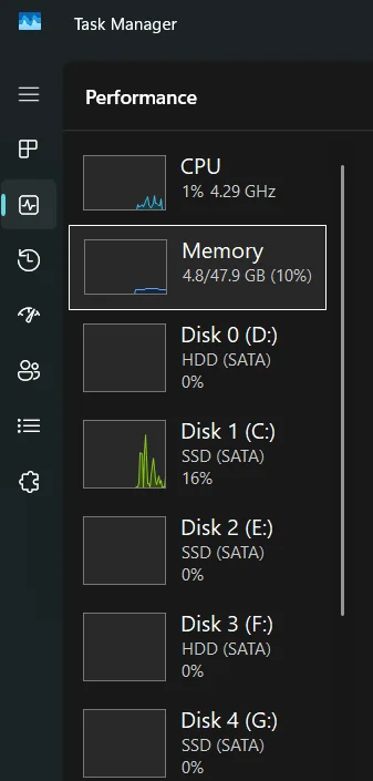 Windows 11 26H2内存占用优化！可惜48GB没必要、8GB用户用不到 26H2 第1张