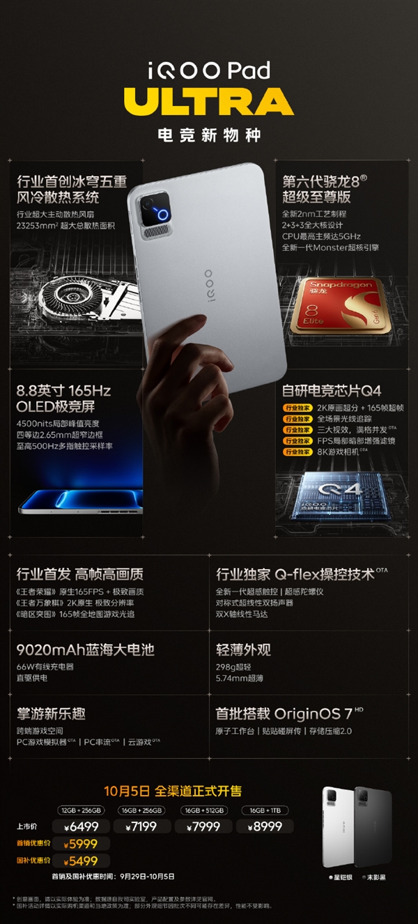 5999元起!iQOO Pad Ultra开售:全球首款第六代骁龙8超级至尊版平板 iQOO Ultra 第4张 5999元起!iQOO Pad Ultra开售:全球首款第六代骁龙8超级至尊版平板 iQOO Ultra 第4张