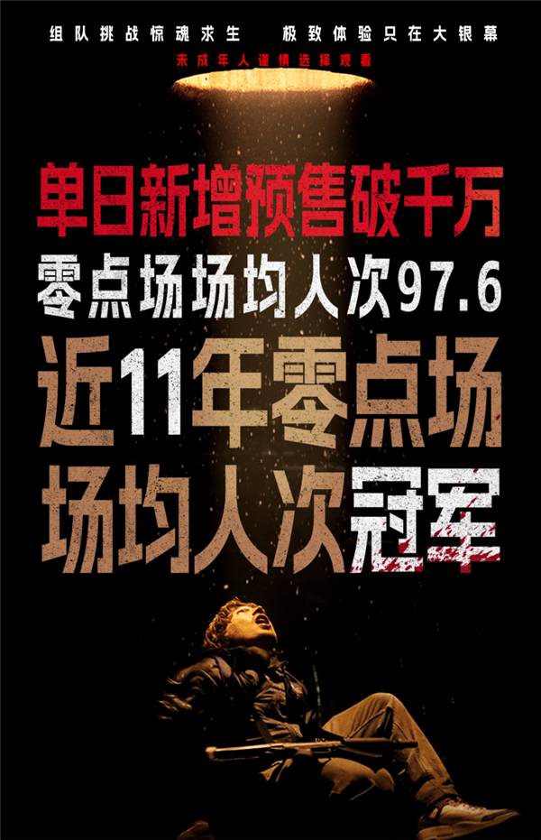 时隔9年回归内地大银幕！《生化危机：爆发夜》今日上映：未成年人慎看 生化危机：爆发夜 第1张