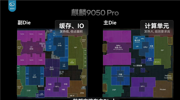 韬定律有多牛！Mate 90 Pro Max下麒麟9050 Pro性能完全展示 部分场景完胜第五代骁龙8至尊版 Mate Max 第五代骁龙8至尊版 第9张