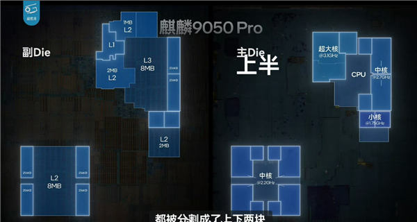 韬定律有多牛！Mate 90 Pro Max下麒麟9050 Pro性能完全展示 部分场景完胜第五代骁龙8至尊版 Mate Max 第五代骁龙8至尊版 第11张