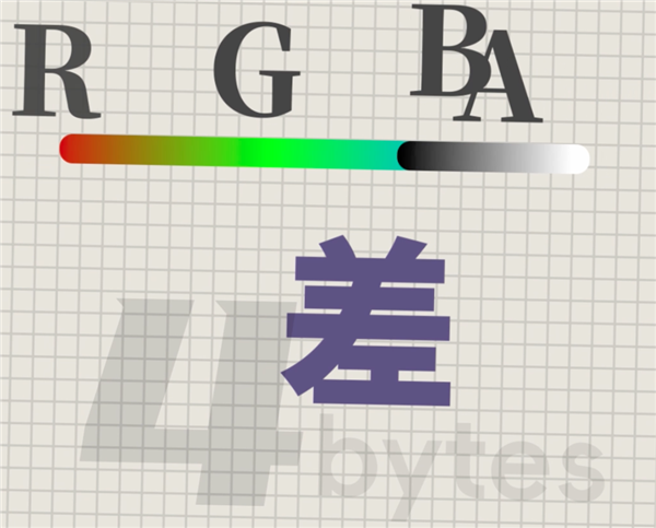 突然涌现的汉化组 让无数老游戏重见天日 汉化组 老游戏 第10张