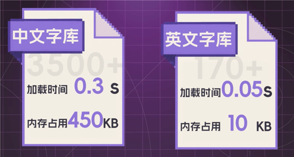 突然涌现的汉化组 让无数老游戏重见天日 汉化组 老游戏 第9张