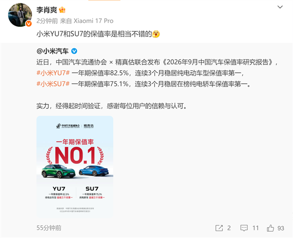 小米晒成绩:SU7、YU7连续3个月稳居纯电动车型保值率第一! 纯电动车型保值率 第2张 小米晒成绩:SU7、YU7连续3个月稳居纯电动车型保值率第一! 纯电动车型保值率 第2张