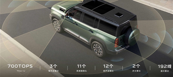 吉利银河战舰700上市：AI全地形硬核SUV 16.98万元起 吉利银河战舰700 第2张