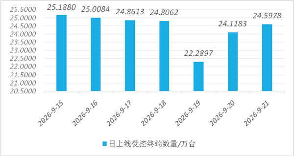 千万别乱装！荐片播放器被曝内置后门：超70万台电脑中招 荐片播放器 第1张