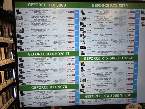 显卡都去哪了！RTX 5090直接卖断货：RTX 5080价格飙到1.8万 RTX 5090 第1张