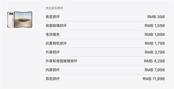 iPhone Duo溢价崩盘 还多掏3000块是不是大冤种 第6张