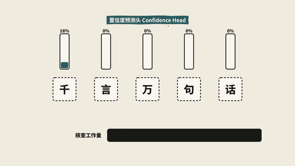 一张算力卡日入6000块？ DeepSeek开源赚钱焚决了 一张算力卡日入6000块 DeepSeek开源赚钱 第8张